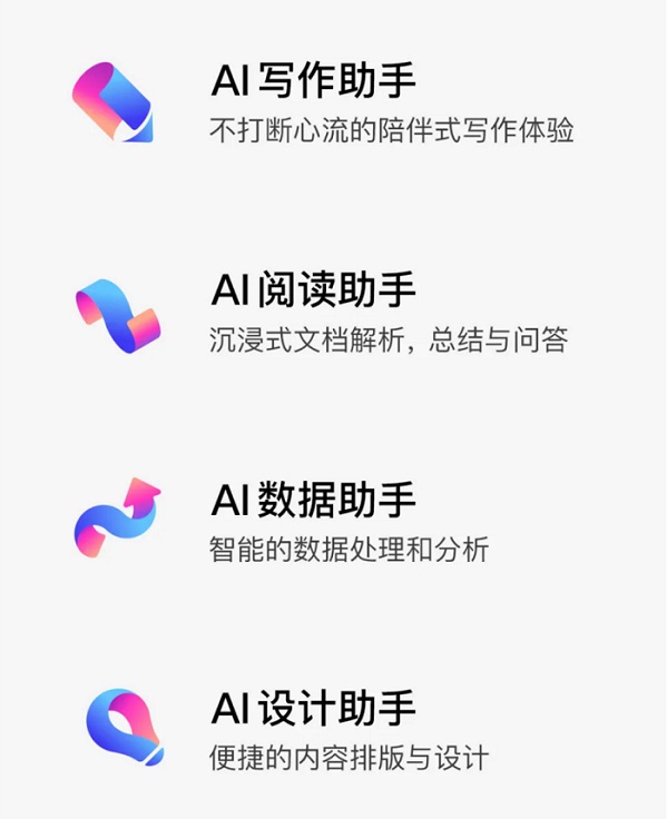 WPS办公助手如何使用?怎么关闭卸载? WPS办公助手如何使用?怎么关闭卸载?