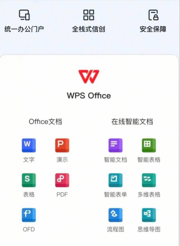 WPS 模板在哪里找?(入口指南) WPS 模板在哪里找?(入口指南)