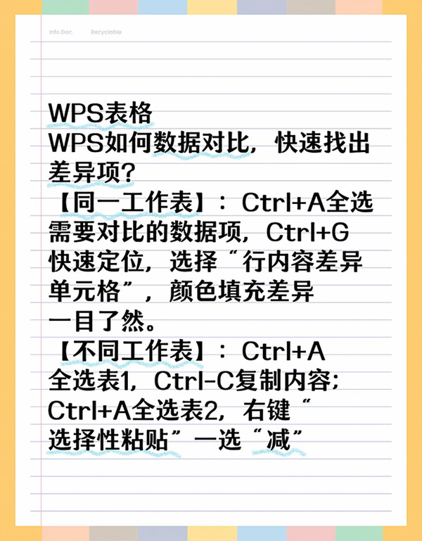 方法一:使用“条件格式”突出显示差异(适用于简单列表比对) 方法一:使用“条件格式”突出显示差异(适用于简单列表比对)