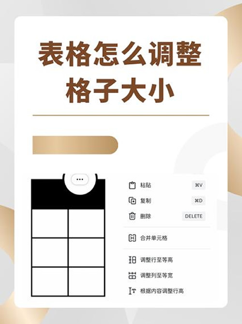 WPS表格变大了怎么恢复？怎么调整？