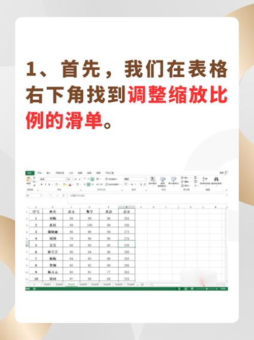 一、 界面整体显示比例过大（视图缩放过大）