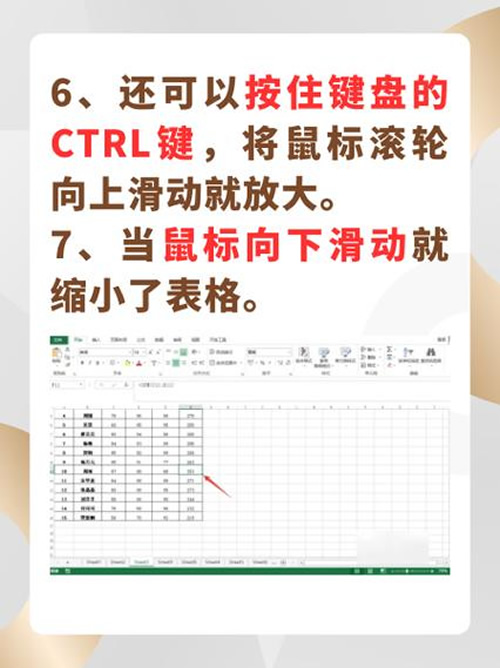 三、 单元格内字体过大